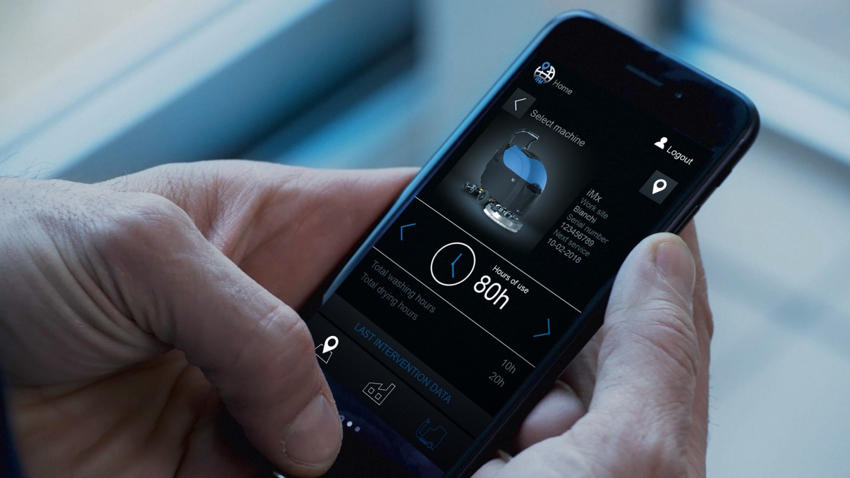 FIMAP eficiencia operativa